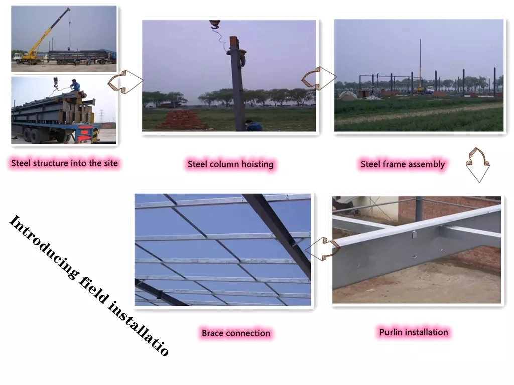 โครงสร้างโลหะเหล็กกระปุก ห้างหุ้น โครงสร้างเหล็ก ใบรับรอง ISO 6